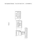 SIGNAL GENERATION METHOD AND SIGNAL GENERATION DEVICE diagram and image