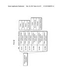 SIGNAL GENERATION METHOD AND SIGNAL GENERATION DEVICE diagram and image