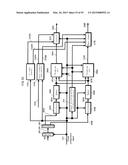 SIGNAL GENERATION METHOD AND SIGNAL GENERATION DEVICE diagram and image