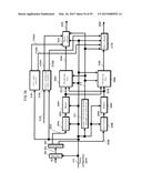 SIGNAL GENERATION METHOD AND SIGNAL GENERATION DEVICE diagram and image