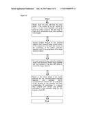 IMAGE DISTORTION CORRECTION AND ROBUST PHANTOM DETECTION diagram and image