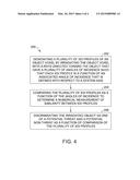 ANGLE-DEPENDENT X-RAY DIFFRACTION IMAGING SYSTEM AND METHOD OF OPERATING     THE SAME diagram and image