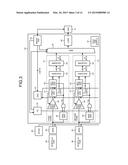 SIGNAL PROCESSING DEVICE AND SIGNAL PROCESSING METHOD diagram and image