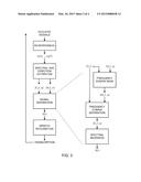 TIME-FREQUENCY DIRECTIONAL PROCESSING OF AUDIO SIGNALS diagram and image