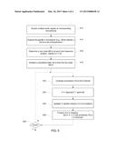 TIME-FREQUENCY DIRECTIONAL PROCESSING OF AUDIO SIGNALS diagram and image