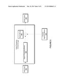 Acoustic Signatures diagram and image