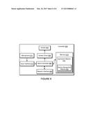 Acoustic Signatures diagram and image