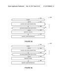 Acoustic Signatures diagram and image