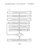 EXTRACTING CARD DATA USING IIN DATABASE diagram and image