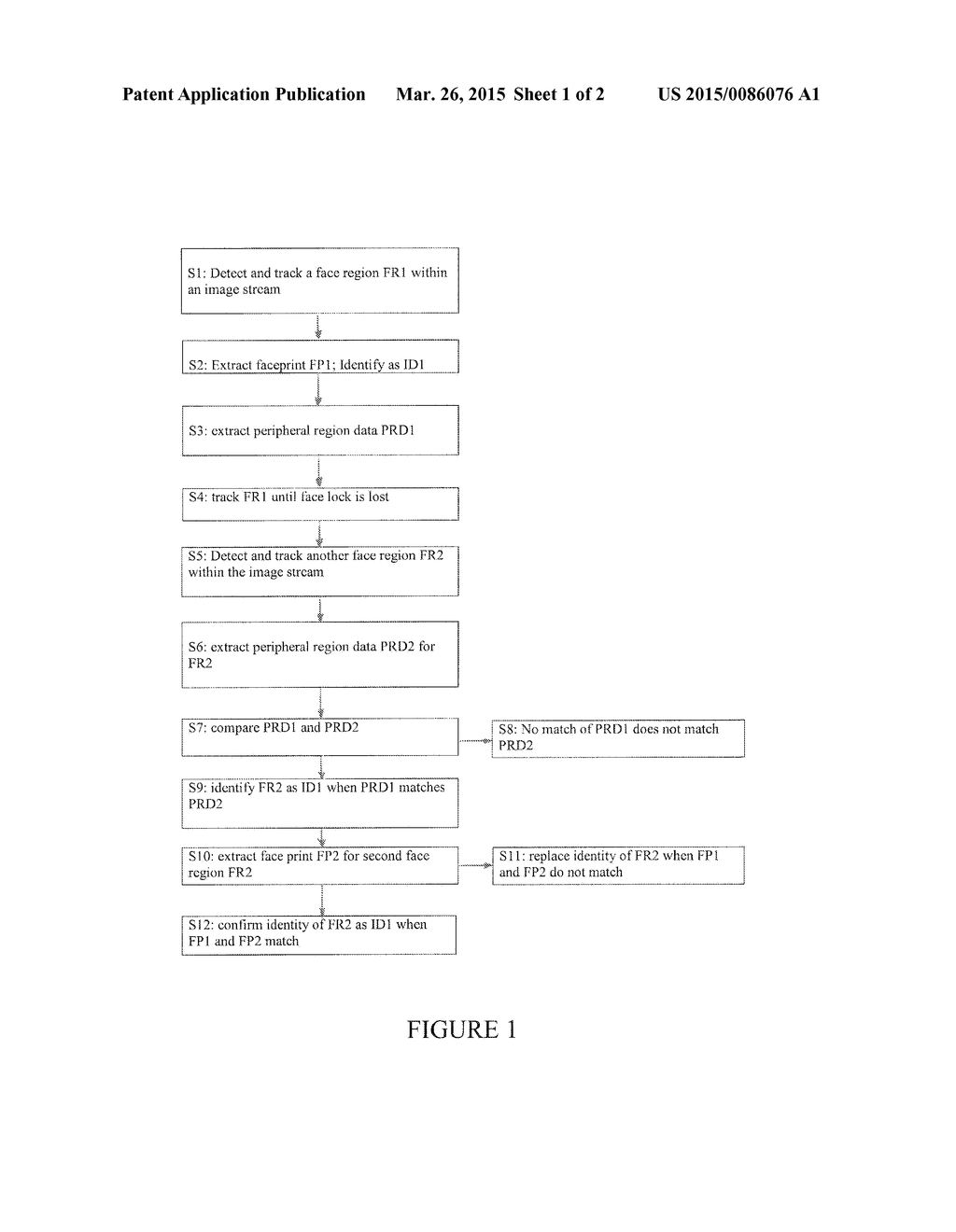 Face Recognition Performance Using Additional Image Features - diagram, schematic, and image 02