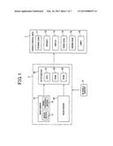 VEHICLE CONTROL SYSTEM AND IMAGE SENSOR diagram and image