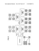 VEHICLE CONTROL SYSTEM AND IMAGE SENSOR diagram and image