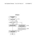 VEHICLE CONTROL SYSTEM AND IMAGE SENSOR diagram and image