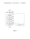 MEDICAL DIAGNOSTIC IMAGING APPARATUS, MEDICAL IMAGE DISPLAY APPARATUS, AND     MEDICAL IMAGE DISPLAY METHOD diagram and image