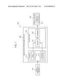 IMAGE-DATA PROCESSING DEVICE AND IMAGE-DATA PROCESSING METHOD diagram and image