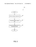 USING MACHINE LEARNING TO DEFINE USER CONTROLS FOR PHOTO ADJUSTMENTS diagram and image