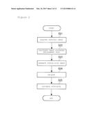 PERSON ATTRIBUTE ESTIMATION SYSTEM AND LEARNING-USE DATA GENERATION DEVICE diagram and image