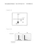 PERSON ATTRIBUTE ESTIMATION SYSTEM AND LEARNING-USE DATA GENERATION DEVICE diagram and image