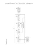 PERSON ATTRIBUTE ESTIMATION SYSTEM AND LEARNING-USE DATA GENERATION DEVICE diagram and image