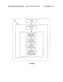 System and Method for Detection and Segmentation of Touching Characters     for OCR diagram and image