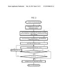 IMAGE PROCESSING METHOD, IMAGE PROCESSING SYSTEM, IMAGE PROCESSING DEVICE,     AND IMAGE PROCESSING DEVICE diagram and image