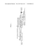 IMAGE PROCESSING METHOD, IMAGE PROCESSING SYSTEM, IMAGE PROCESSING DEVICE,     AND IMAGE PROCESSING DEVICE diagram and image