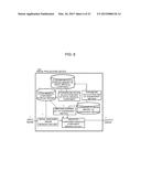 IMAGE PROCESSING METHOD, IMAGE PROCESSING SYSTEM, IMAGE PROCESSING DEVICE,     AND IMAGE PROCESSING DEVICE diagram and image