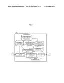 IMAGE PROCESSING METHOD, IMAGE PROCESSING SYSTEM, IMAGE PROCESSING DEVICE,     AND IMAGE PROCESSING DEVICE diagram and image