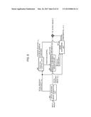 IMAGE PROCESSING METHOD, IMAGE PROCESSING SYSTEM, IMAGE PROCESSING DEVICE,     AND IMAGE PROCESSING DEVICE diagram and image