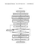 IMAGE PROCESSING METHOD, IMAGE PROCESSING SYSTEM, IMAGE PROCESSING DEVICE,     AND IMAGE PROCESSING DEVICE diagram and image