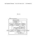 IMAGE PROCESSING METHOD, IMAGE PROCESSING SYSTEM, IMAGE PROCESSING DEVICE,     AND IMAGE PROCESSING DEVICE diagram and image