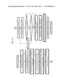 IMAGE PROCESSING METHOD, IMAGE PROCESSING SYSTEM, IMAGE PROCESSING DEVICE,     AND IMAGE PROCESSING DEVICE diagram and image