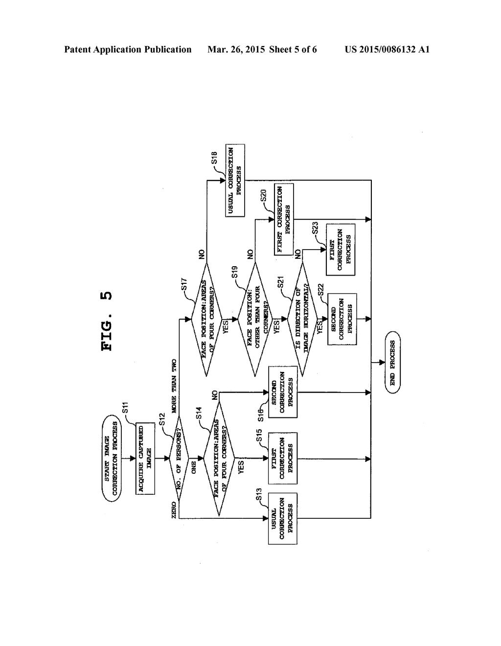 Image Processing Apparatus and Image Processing Method - diagram, schematic, and image 06
