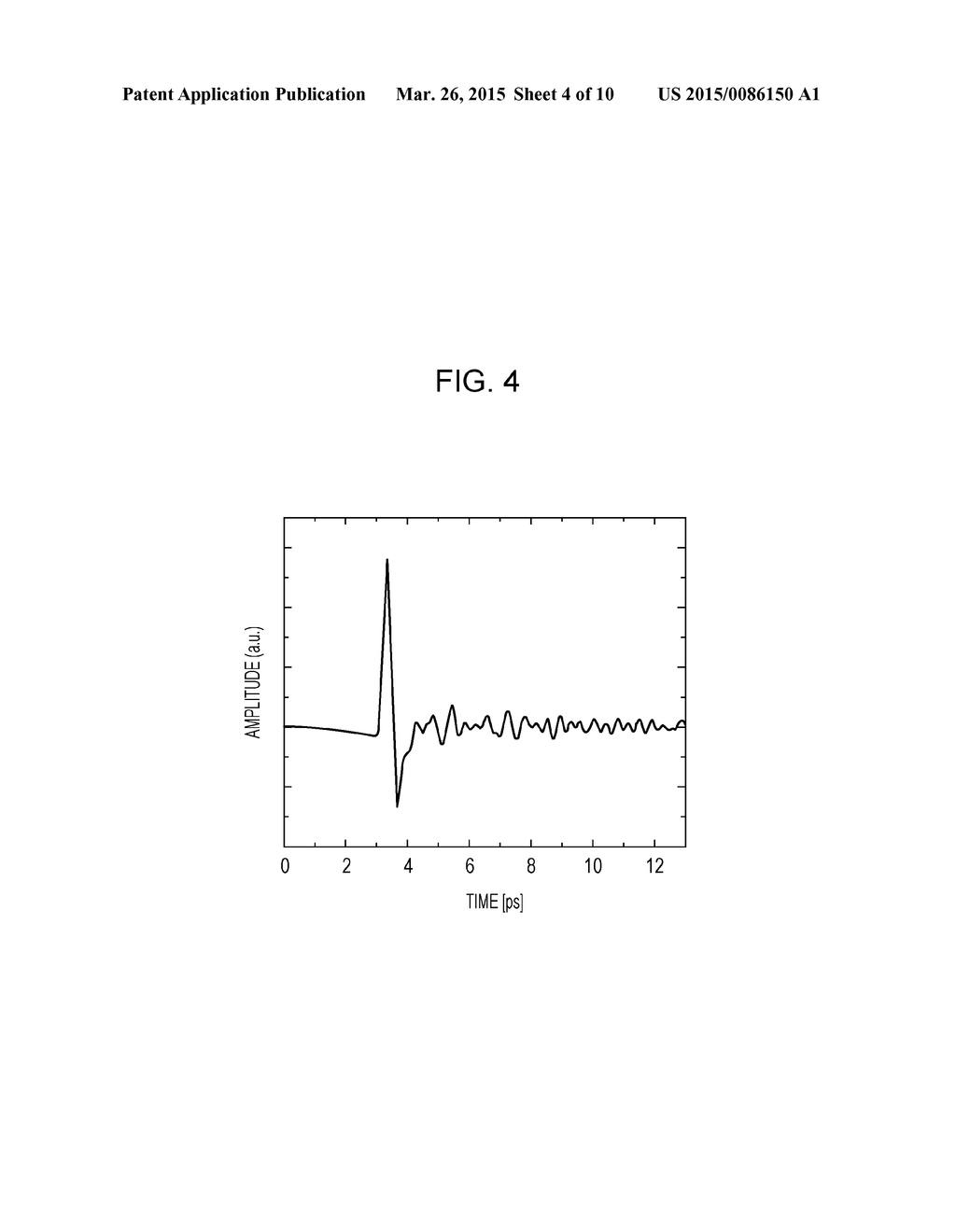 TERAHERTZ-WAVE ELEMENT, TERAHERTZ-WAVE DETECTING DEVICE, TERAHERTZ     TIME-DOMAIN SPECTROSCOPY SYSTEM, AND TOMOGRAPHY APPARATUS - diagram, schematic, and image 05