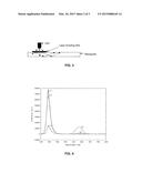 COMPOSITIONS, OPTICAL COMPONENT, SYSTEM INCLUDING AN OPTICAL COMPONENT,     DEVICES, AND OTHER PRODUCTS diagram and image