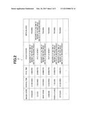 IMAGING APPARATUS, IMAGING METHOD AND RECORDING MEDIUM diagram and image