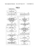 IMAGING APPARATUS, IMAGING METHOD AND RECORDING MEDIUM diagram and image