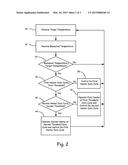 PULSE WIDTH MODULATED MULTIPLE HEATER CONTROL diagram and image