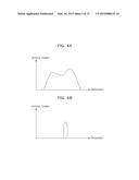 DETERMINING METHOD, DETERMINING OPTICAL MODULE, AND OPTICAL COMMUNICATION     APPARATUS diagram and image