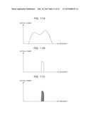 DETERMINING METHOD, DETERMINING OPTICAL MODULE, AND OPTICAL COMMUNICATION     APPARATUS diagram and image