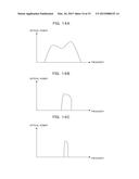 DETERMINING METHOD, DETERMINING OPTICAL MODULE, AND OPTICAL COMMUNICATION     APPARATUS diagram and image