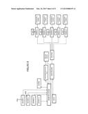 Drop Discriminating Network Alarm System Utilizing a Single Sensing Fiber diagram and image