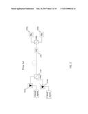 Level Spacing For M-PAM Optical Systems With Coherent Detection diagram and image