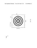 Level Spacing For M-PAM Optical Systems With Coherent Detection diagram and image