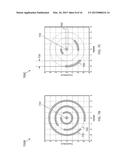 Level Spacing For M-PAM Optical Systems With Coherent Detection diagram and image