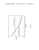 Level Spacing For M-PAM Optical Systems With Coherent Detection diagram and image