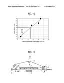 GLOSS APPLICATOR AND IMAGE FORMING APPARATUS INCLUDING THE GLOSS     APPLICATOR diagram and image