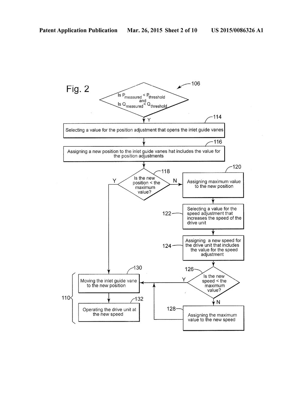 METHOD FOR OPTIMIZING PERFORMANCE OF A COMPRESSOR USING INLET GUIDE VANES     AND DRIVE SPEED AND IMPLEMENTATION THEREOF - diagram, schematic, and image 03