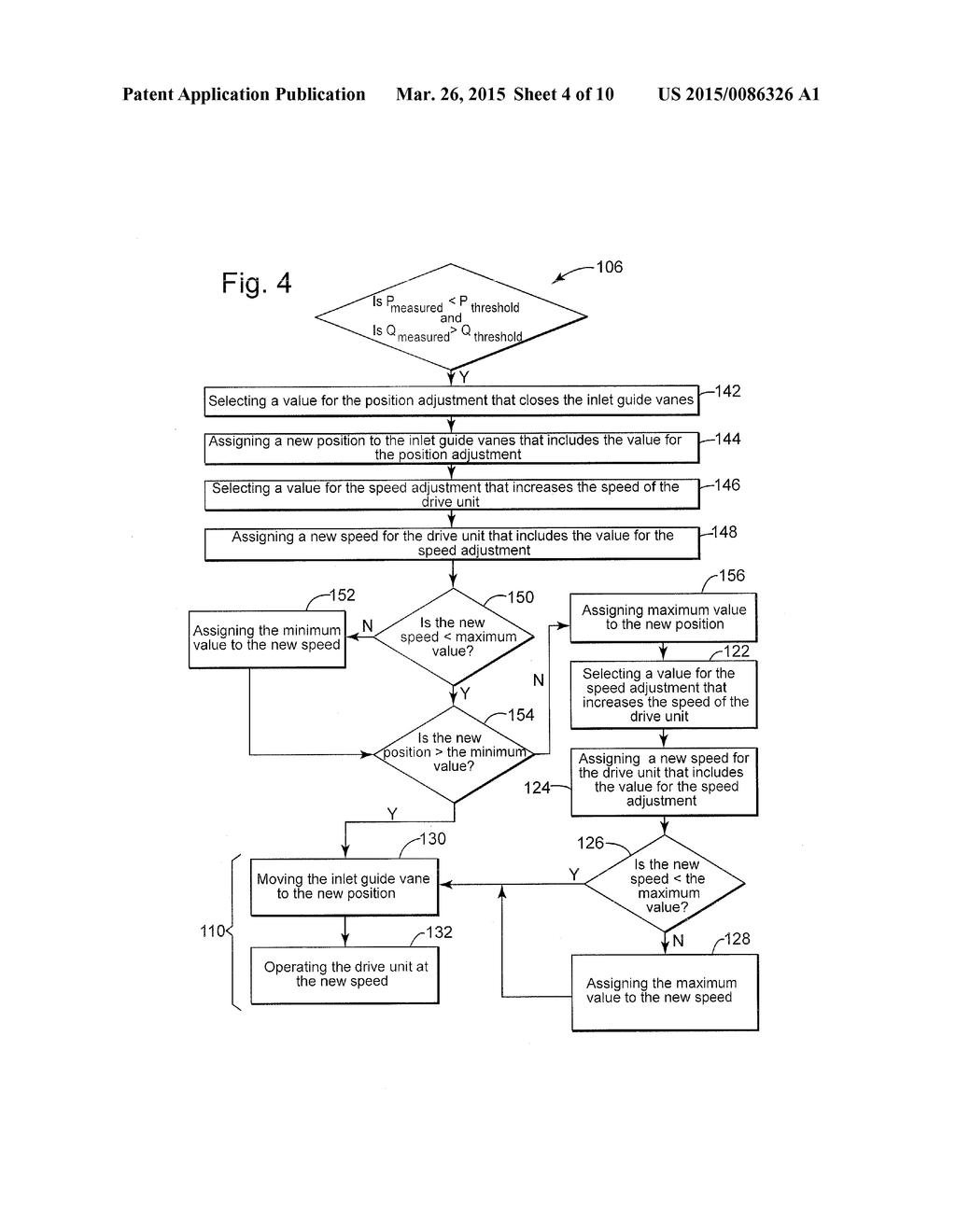 METHOD FOR OPTIMIZING PERFORMANCE OF A COMPRESSOR USING INLET GUIDE VANES     AND DRIVE SPEED AND IMPLEMENTATION THEREOF - diagram, schematic, and image 05