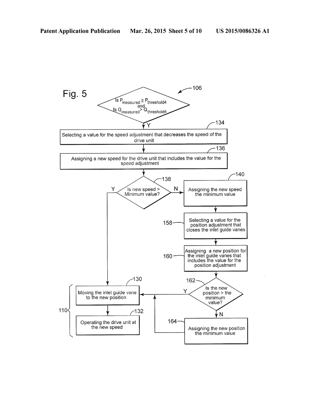 METHOD FOR OPTIMIZING PERFORMANCE OF A COMPRESSOR USING INLET GUIDE VANES     AND DRIVE SPEED AND IMPLEMENTATION THEREOF - diagram, schematic, and image 06